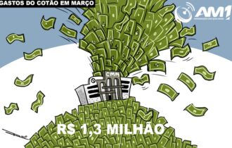 vereadores-de-manaus-gastam-ma