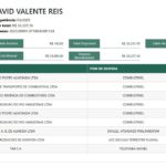 vereadores-de-manaus-gastam-r-