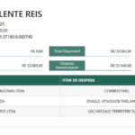 vereadores-de-manaus-gastam-r-