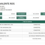 vereadores-de-manaus-gastam-r-