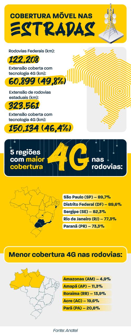 amazonas-lidera-ranking-de-pio