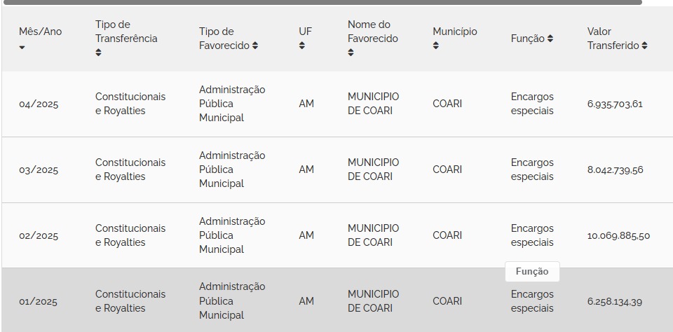 com-r-76-milhoes-investidos-ae