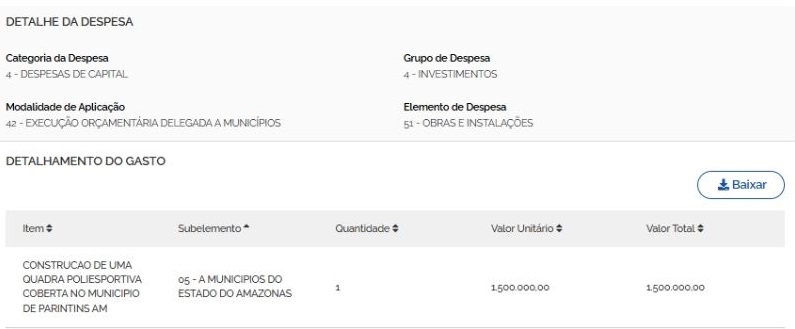 do-boi-a-urna-parintins-como-p