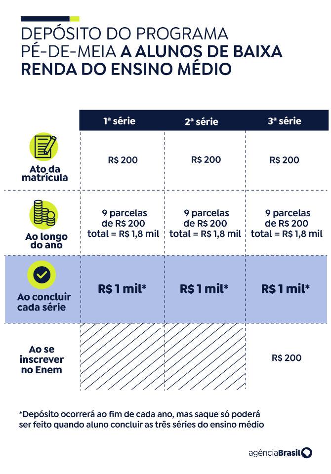 nascidos-em-maio-e-junho-receb