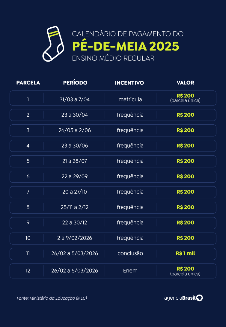 nascidos-em-maio-e-junho-receb