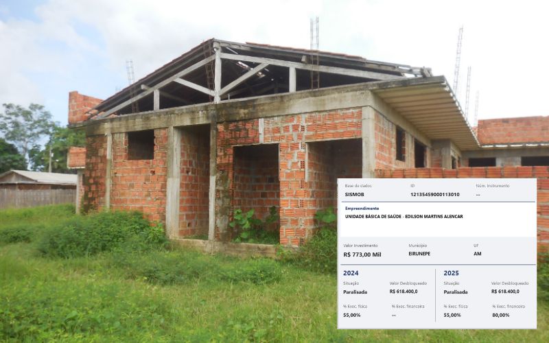 saude-e-habitacao-no-novo-pac