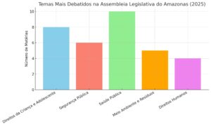 aleam-registra-queda-na-produc
