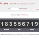 arrecadacao-de-impostos-no-ama