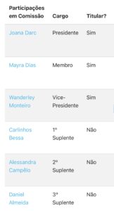 comissao-de-meio-ambiente-e-ig