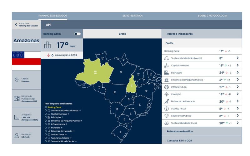 construcao-cidade-de-manaus-li