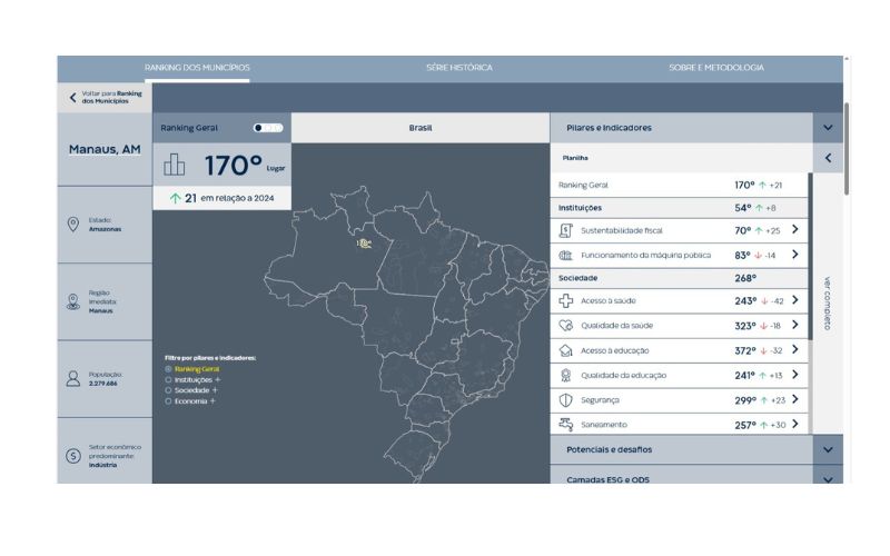 construcao-cidade-de-manaus-li