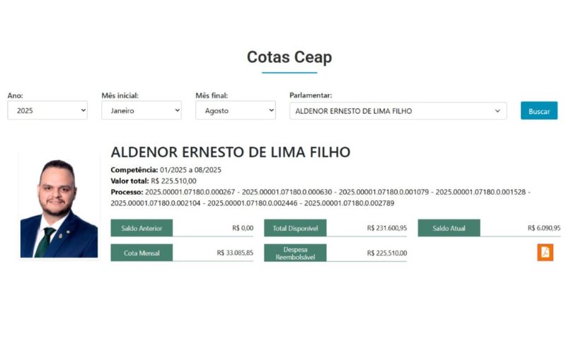 eleitores-criticam-gasto-de-r-