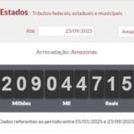 arrecadacao-de-impostos-no-ama
