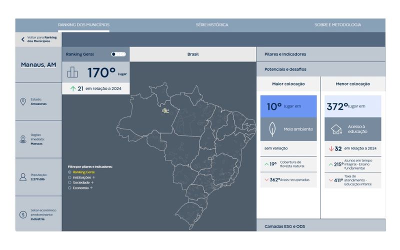 construcao-cidade-de-manaus-li