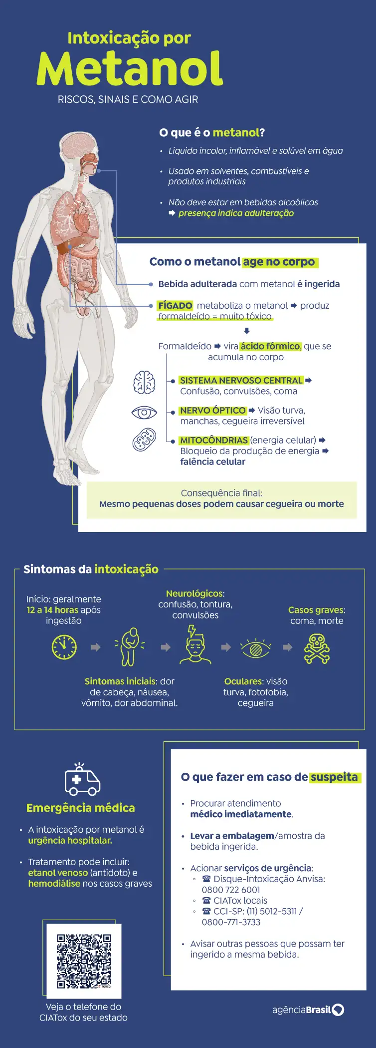 brasil-registra-58-casos-e-15-