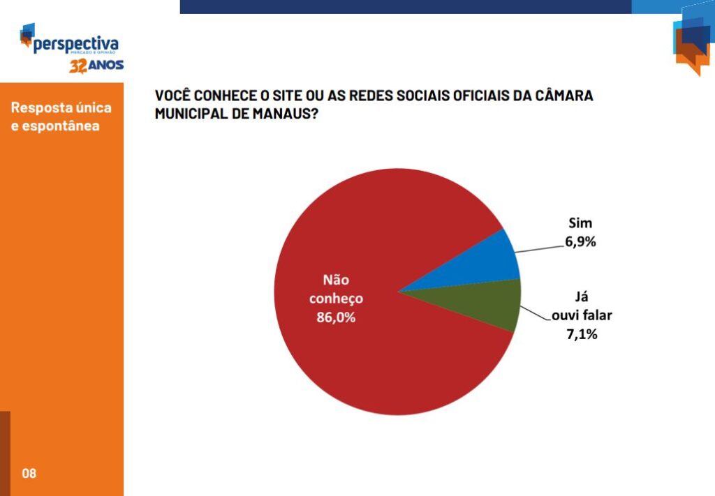 mais-de-96-do-publico-de-manau