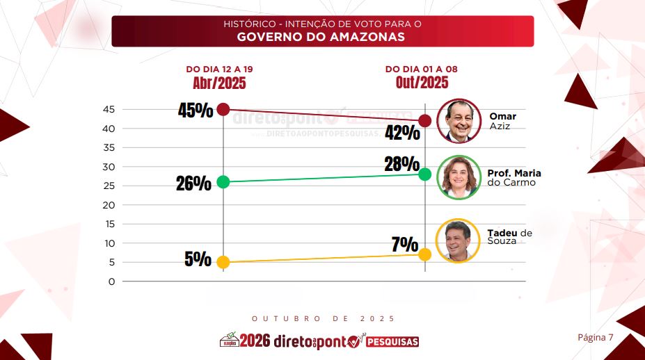 maria-do-carmo-e-tadeu-de-souz