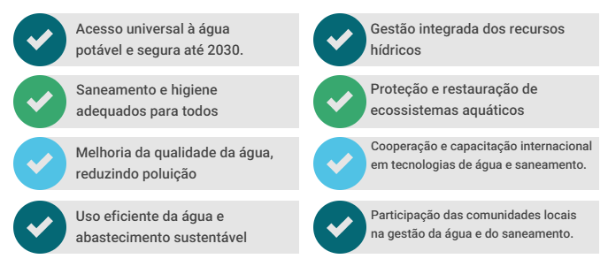 ods-6-agua-e-saneamento-porque