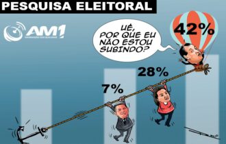omar-despenca-em-manaus-e-tent