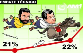 charge do dia 11 out