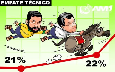 charge do dia 11 out
