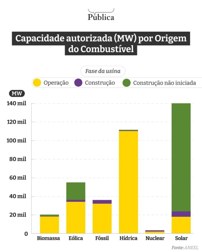 biocombustiveis-perdem-espaco-