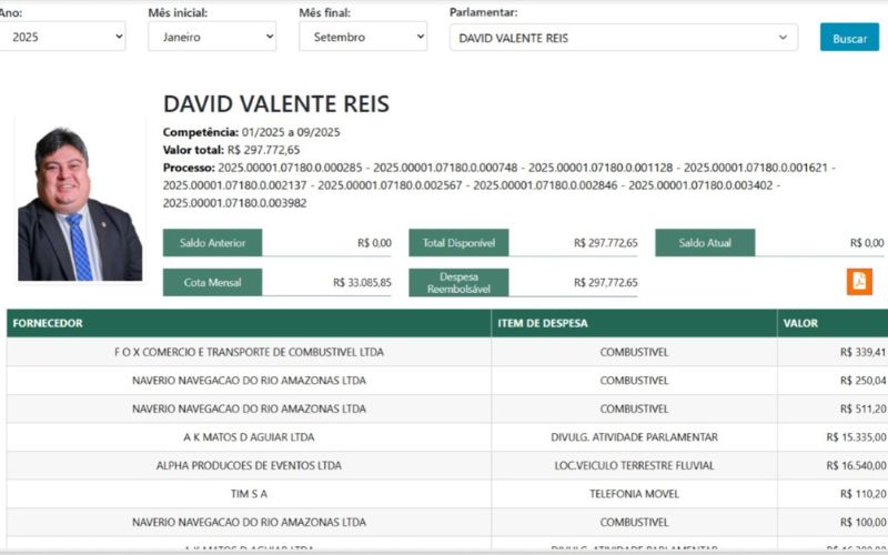 cinco-vereadores-da-cmm-concen