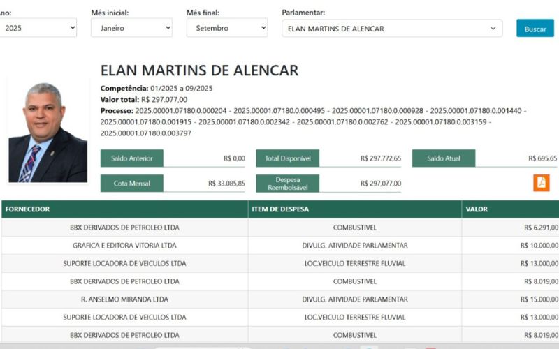 cinco-vereadores-da-cmm-concen