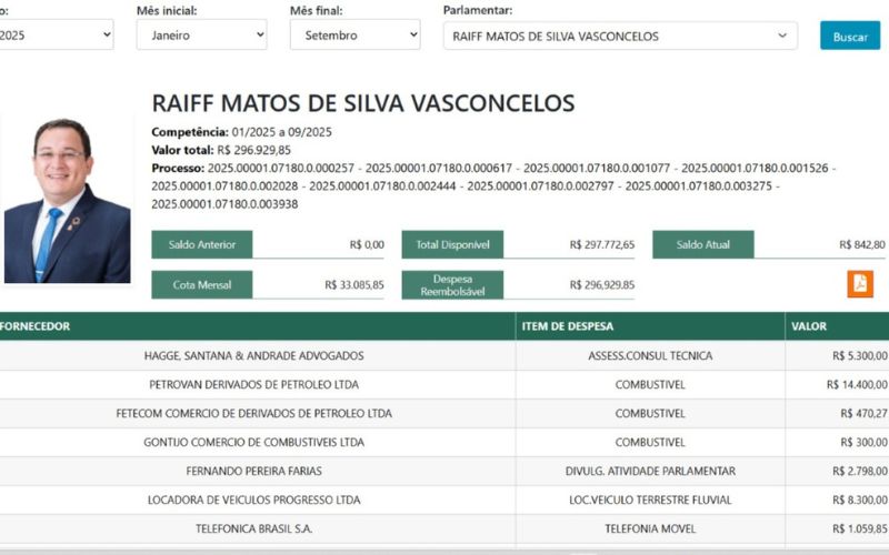 cinco-vereadores-da-cmm-concen