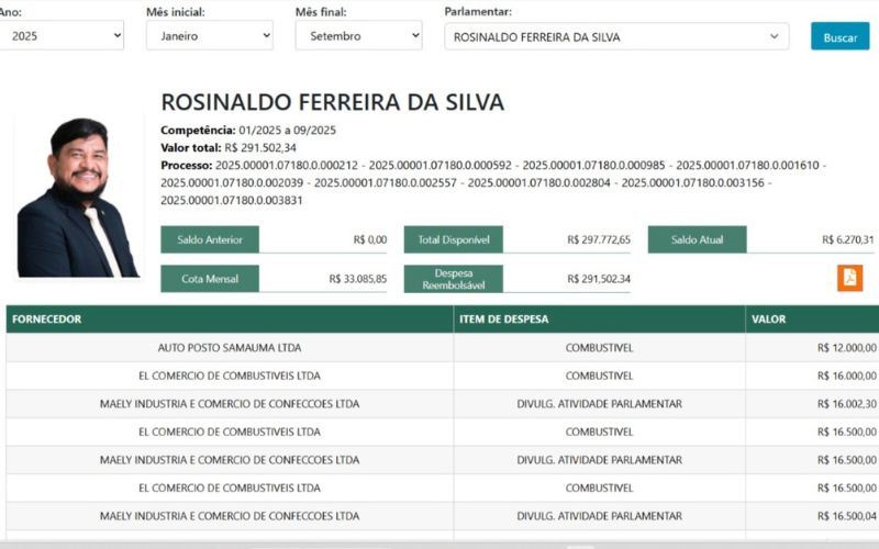 cinco-vereadores-da-cmm-concen