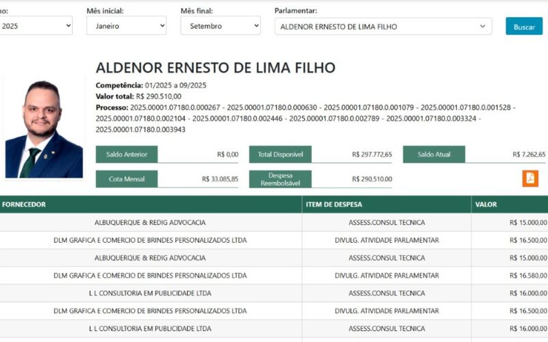 cinco-vereadores-da-cmm-concen