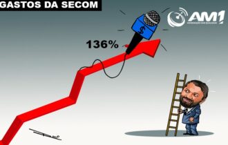 gastos-da-secom-disparam-no-go