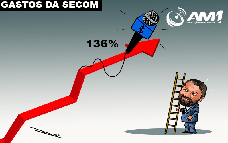 gastos-da-secom-disparam-no-go