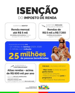 lula-sanciona-lei-que-amplia-i