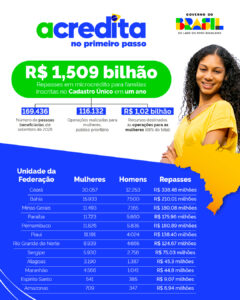mais-de-mil-pessoas-do-amazona