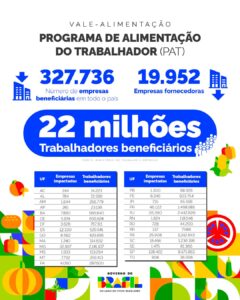 vale-alimentacao-modernizado-i