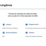 apenas-22-do-eleitorado-do-ama