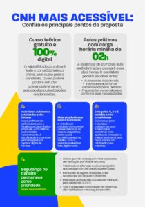 por-unanimidade-contran-aprova