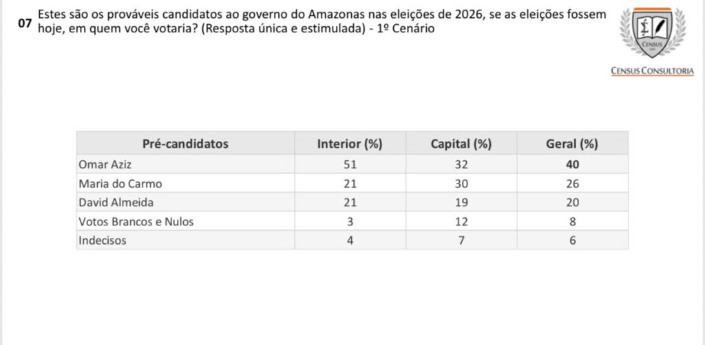 sem-forca-no-interior-maria-do