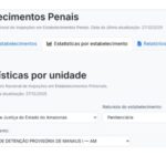 superlotacao-em-cdp-de-manaus-