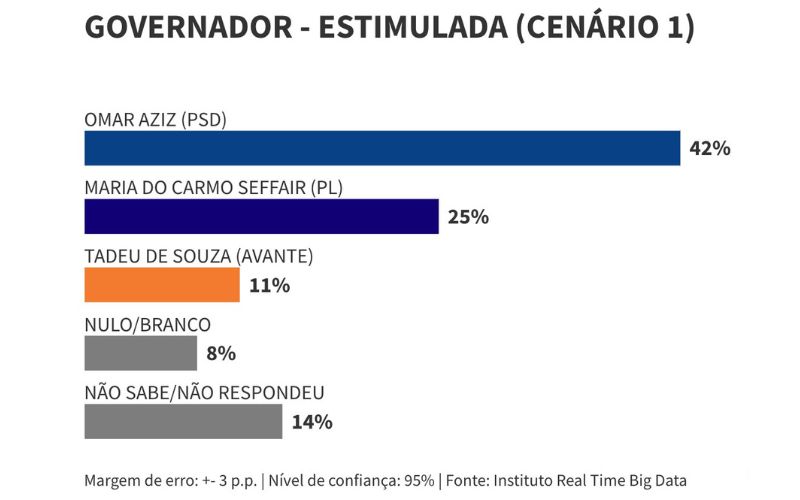 visibilidade-no-congresso-e-ap