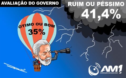 Mais de 40% dos brasileiros desaprovam governo Lula, diz pesquisa