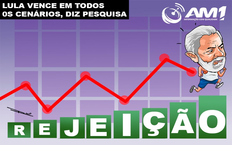 mesmo-com-rejeicao-elevada-lul