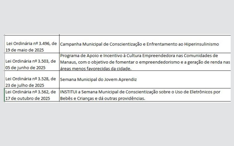 vereador-ivo-neto-lidera-ranki
