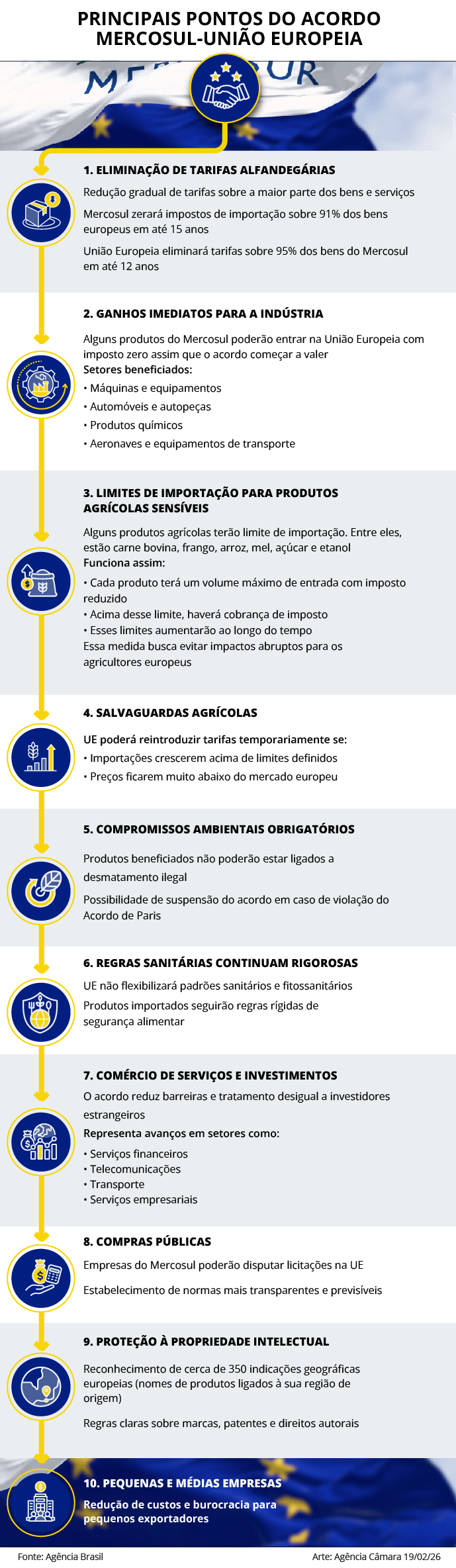 marcos-pereira-sera-relator-do