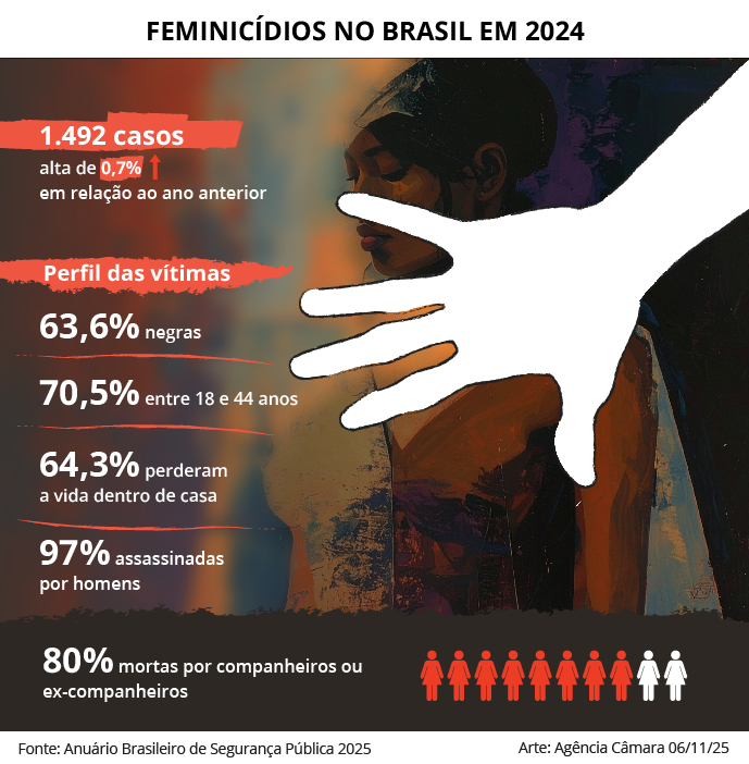 comite-contra-feminicidio-anal