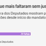construcao