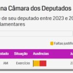 construcao
