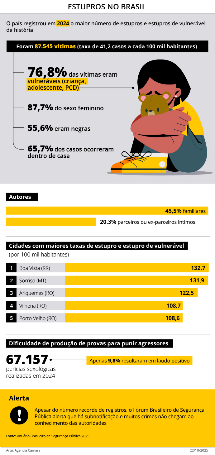 deputada-cobra-unificacao-do-a