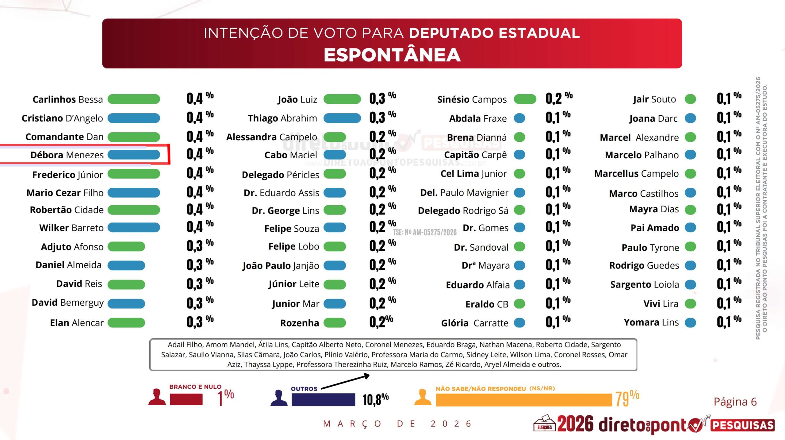 feita-no-gabinete-pesquisa-ele